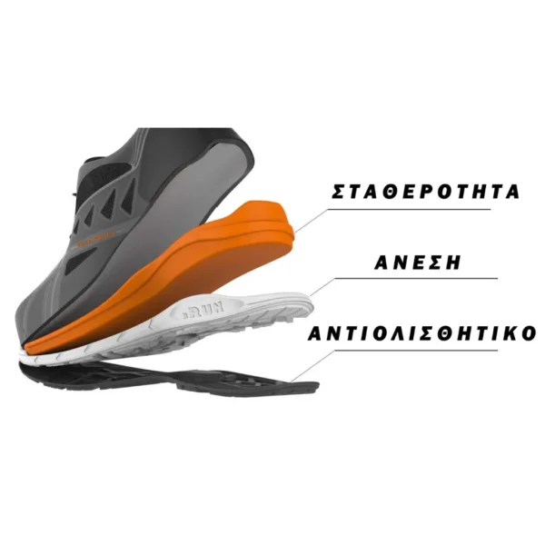 Παπούτσι Ασφαλείας Cienzo S33