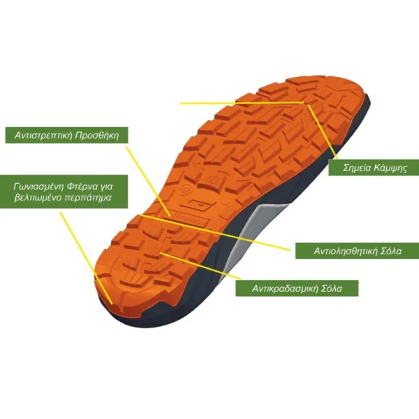 Παπούτσι Ασφαλείας Trivor S3L Giasco - Image 2