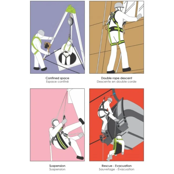 Ζώνη Ασφαλείας Αιώρησης3